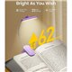 Лампа Glocusent Rotatable Book Light book light A24 |2700/3400/6000K, 100h| (purple)