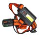 Налобний ліхтарик Night vision fluorescence BL-T67-TG+COB(white+red), 3x18650, 1 режим, power bank, ЗП Type-C, zoom