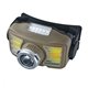 Налобный фонарик Rablex RB955 660Lm (white, yelow, red) (Li-pol, Type-C, sensor)