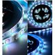 Светодиодная лента для фоновой подсветки ТВ (LED 3528/5050 MAGIC STRIP RGB 5m 150 Led/Программ.бег/12V-220V с пультом/ IP65