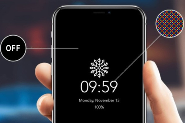 AMOLED